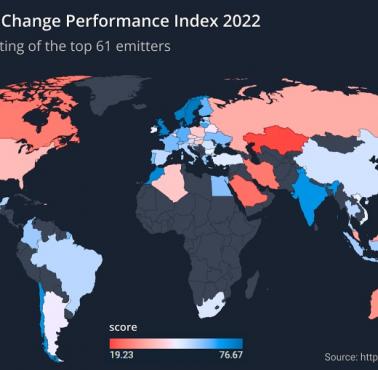 Wskaźnik efektywności (Climate Change Performance Index) w zakresie zmian klimatu 2022 (skala liniowa)