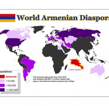 Ormiańska diaspora na świecie
