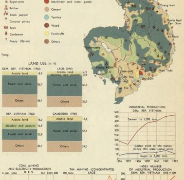 Rolnictwo, górnictwo, przemysł w Indochinach (lata 60. XX wieku), 1967