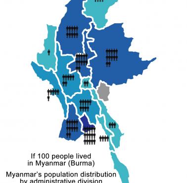 Gdyby 100 osób mieszkało w Birmie (Myanmar) (z podziałem na największe jednostki administracyjne), 2022