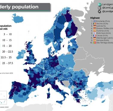 Odsetek ludności w wieku powyżej 65 lat w Europie, 2020