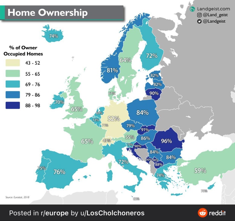 Odsetek właścicieli nieruchomości (domu, mieszkania) w Europie, 2018
