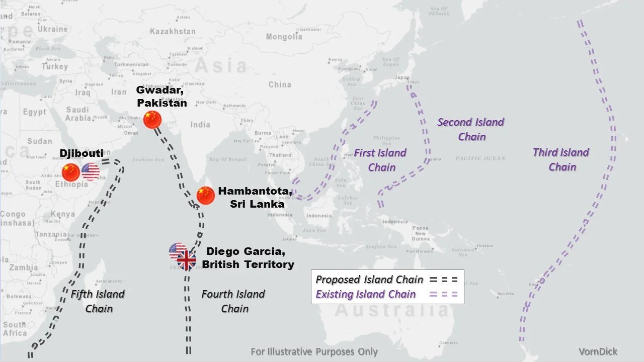 Geopolityka: Strategia 