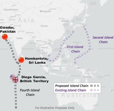 Geopolityka: Strategia "The Island Chain Strategy" odnosi się do amerykańskiego planu powstrzymywania morskiego ChRL