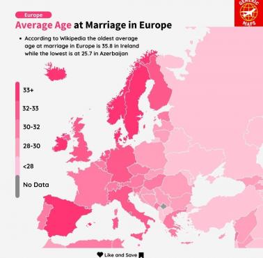 Mapa średniego wieku zawierania pierwszego małżeństwa w Europie