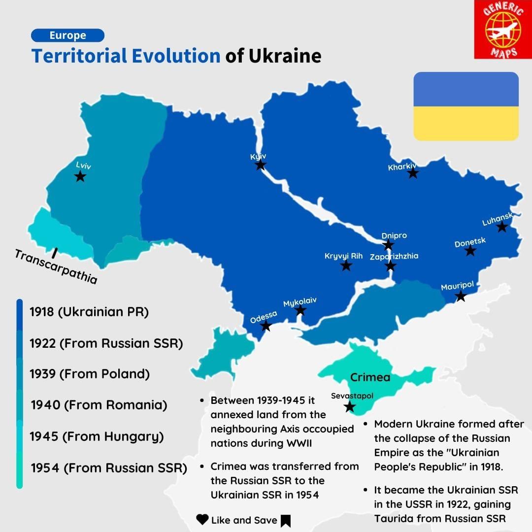 Ewolucja terytorialna Ukrainy