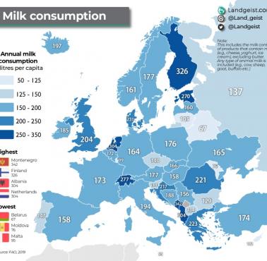 Spożycie mleka w litrach na rok na mieszkańca w Europie, 2019