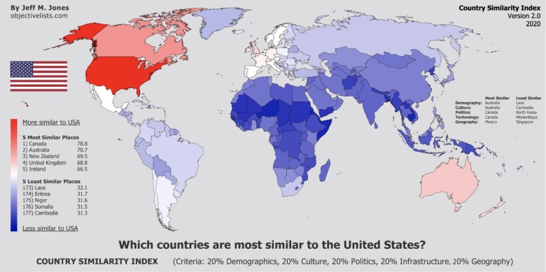Które kraje są najbardziej podobne do USA?