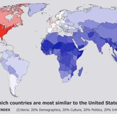 Kraje są najbardziej podobne do USA