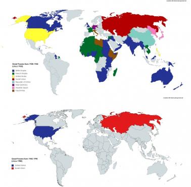 Wielkie mocarstwa świata od 1900, 1920, 1945, 1990 r.