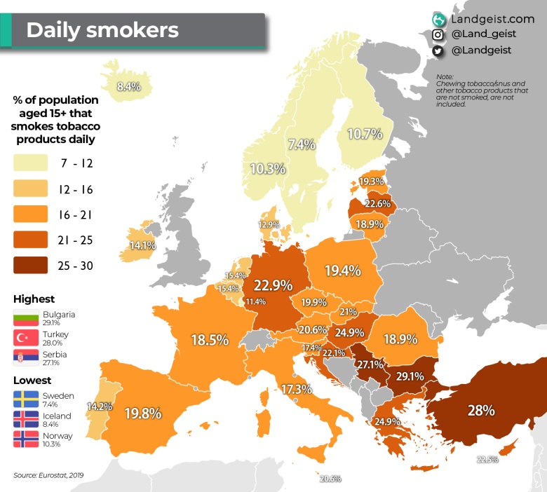 Odsetek osób powyżej 15 roku życia w Europie, która codziennie pali papierosy, 2019