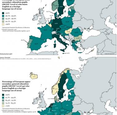 Odsetek europejskich uczniów, według krajów i poziomu edukacji (według ISCED), którzy uczą się języka angielskiego ...