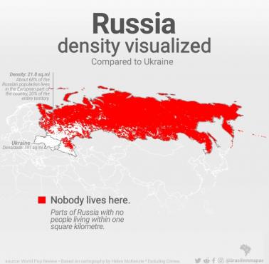 Obszary w Rosji, gdzie nikt nie mieszka (gęstość zaludnienia poniżej 1/km2)