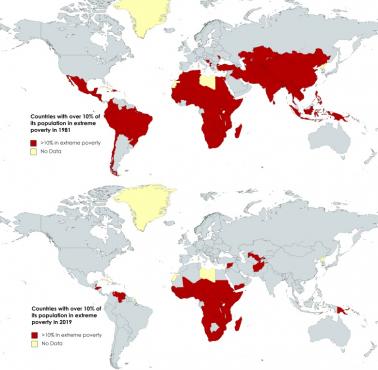 Kraje, w których ponad 10% ludności żyło w skrajnym ubóstwie w 1981 r. i 2019 r.