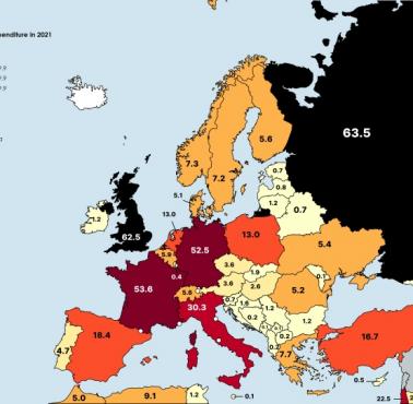 Wydatki na cele wojskowe w Europie, 2021