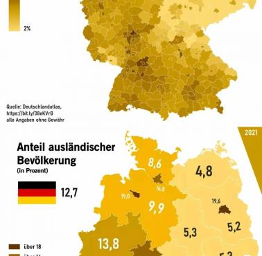 Odsetek osób w Niemczech urodzonych za granicą, 2020, 2021. Widoczna różnica między RFN i NRD