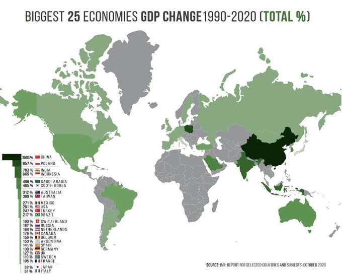 TOP25, PKB których krajów urosły najwięcej na świecie w latach 1990-2020