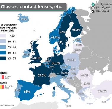 Odsetek mieszkańców Europy, która korzysta z soczewek lub okularów, 2014