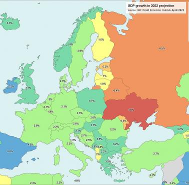 Prognoza wzrostu PKB w Europie w 2022 r., IMF