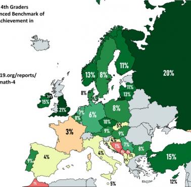 Odsetek czwartoklasistów osiągających poziom zaawansowany w zakresie matematyki w Europie, TIMMS 2019