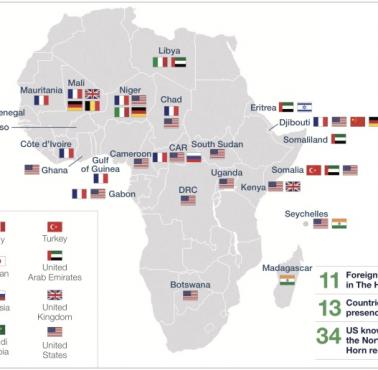 Geopolityka: Zagraniczne bazy wojskowe w Afryce