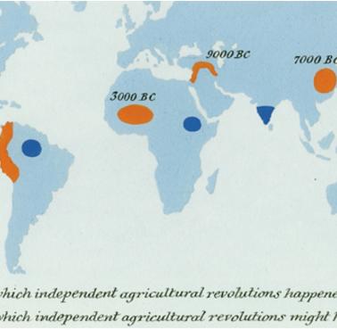 Obszary, na których odkryto rolnictwo niezależnie od wpływów zewnętrznych