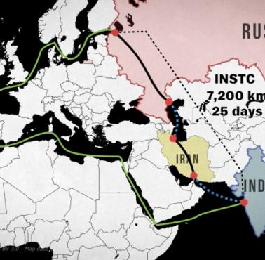 Geopolityka: Szlaki handlowe między Rosją a Indiami: Suez vs Międzynarodowy Korytarz Transportowy Północ-Południe