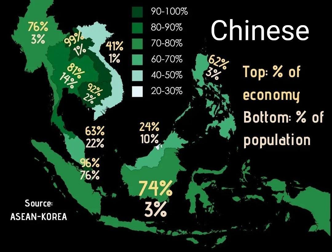 Diaspora chińska na świecie (ok.40 mln osób)