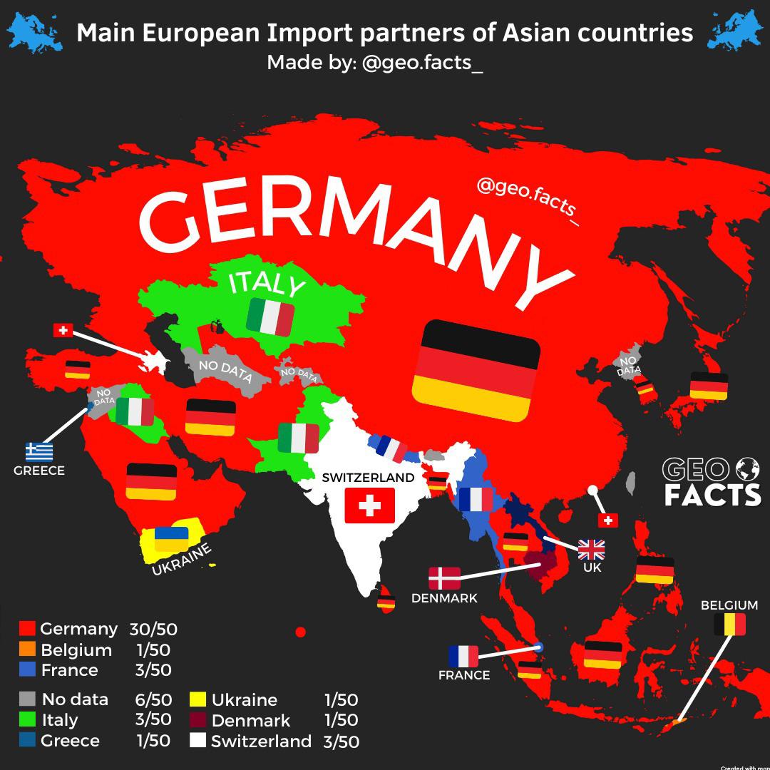 Główny europejski partner importowy państw azjatyckich (źródło: WITS 2019)