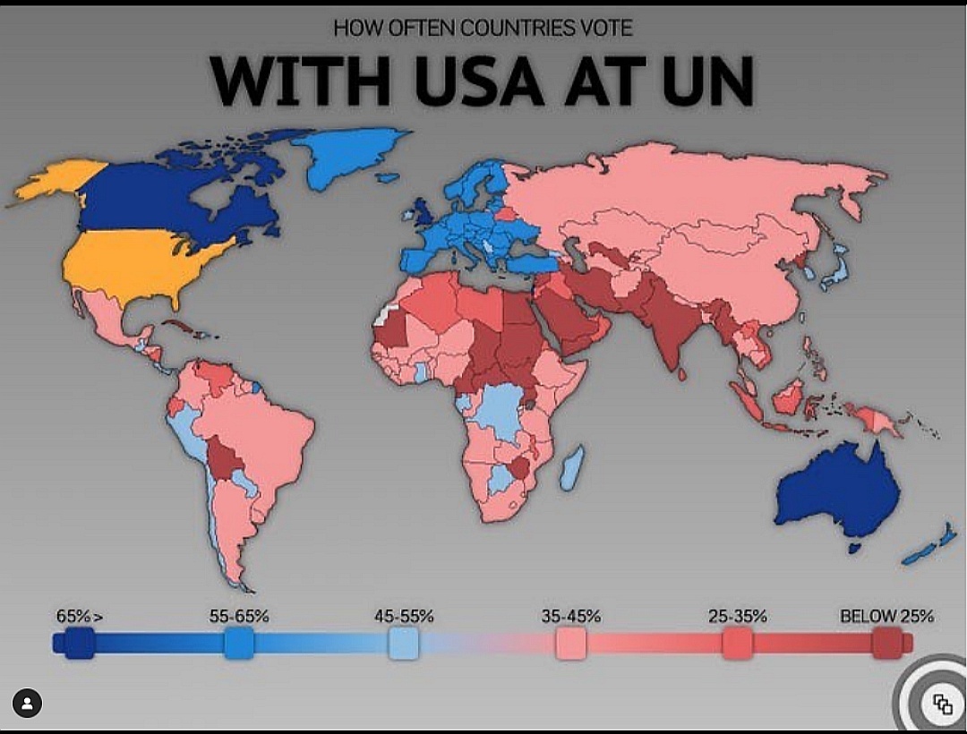 Kraje, które najczęściej głosują w ONZ tak jak USA