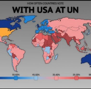 Kraje, które najczęściej głosują w ONZ tak jak USA