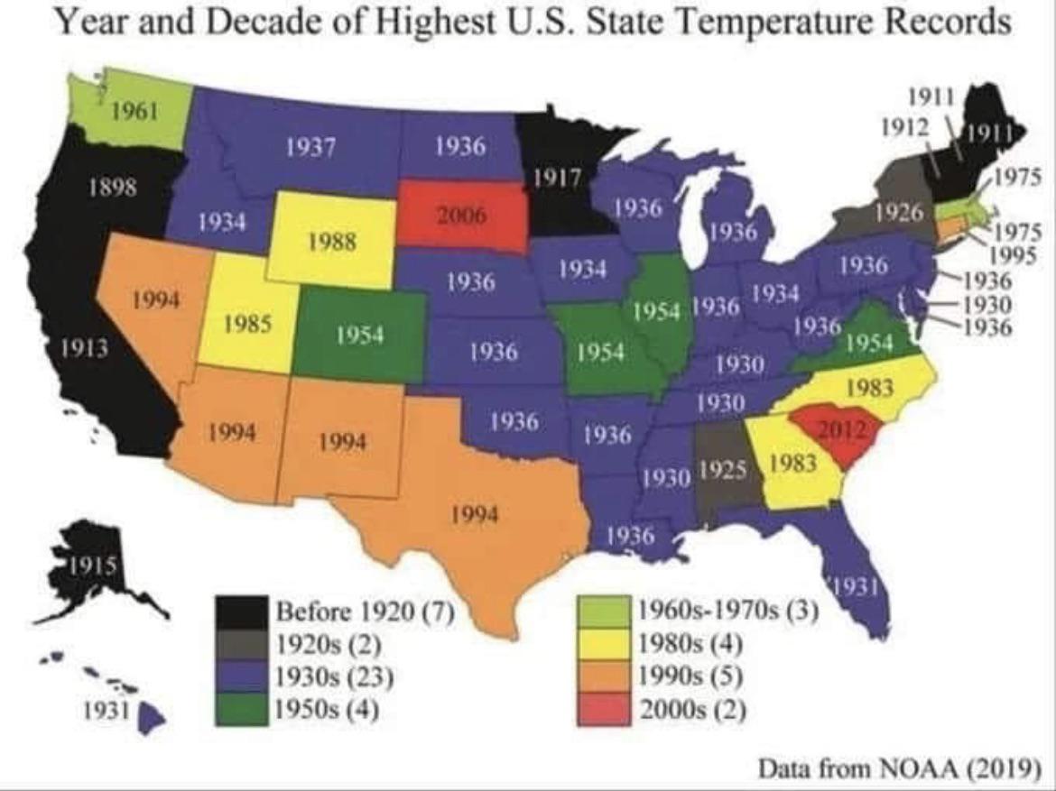 Rok i dekada najwyższych rekordów temperatury w stanach USA