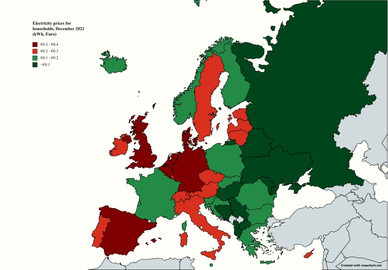 Ceny energii elektrycznej dla gospodarstw domowych, grudzień 2021 (kWh, euro)