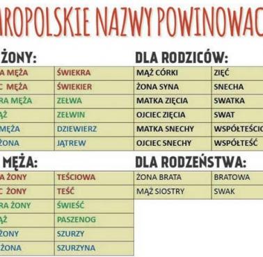 Staropolskie nazwy powinowactw