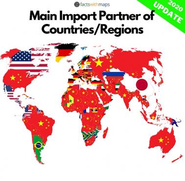 Największy partner handlowy pod względem importu w poszczególnych krajów świata, 2020