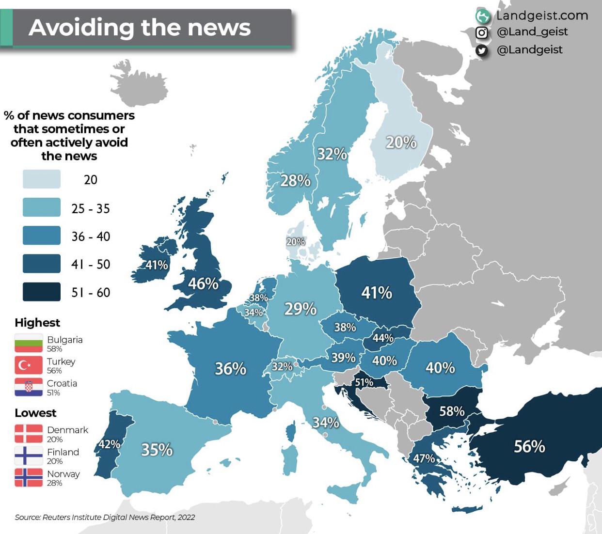 Odsetek Europejczyków aktywnie unikających codziennych wiadomości (dziennika/faktów etc), 2022