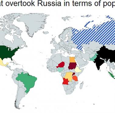 Kraje, które wyprzedziły Rosję pod względem liczby ludności