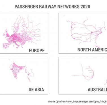 Pasażerska sieć kolejowa 2020 w Europie, Ameryce Południowe, Wschodniej Azji, Australii