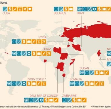 Geopolityka: Kraje objęte sankcjami (narzędzia softpower) ONZ i tzw. Zachodu