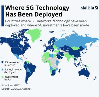 Wykorzystanie i dostępność sieci 5G na całym świecie, czerwiec 2022