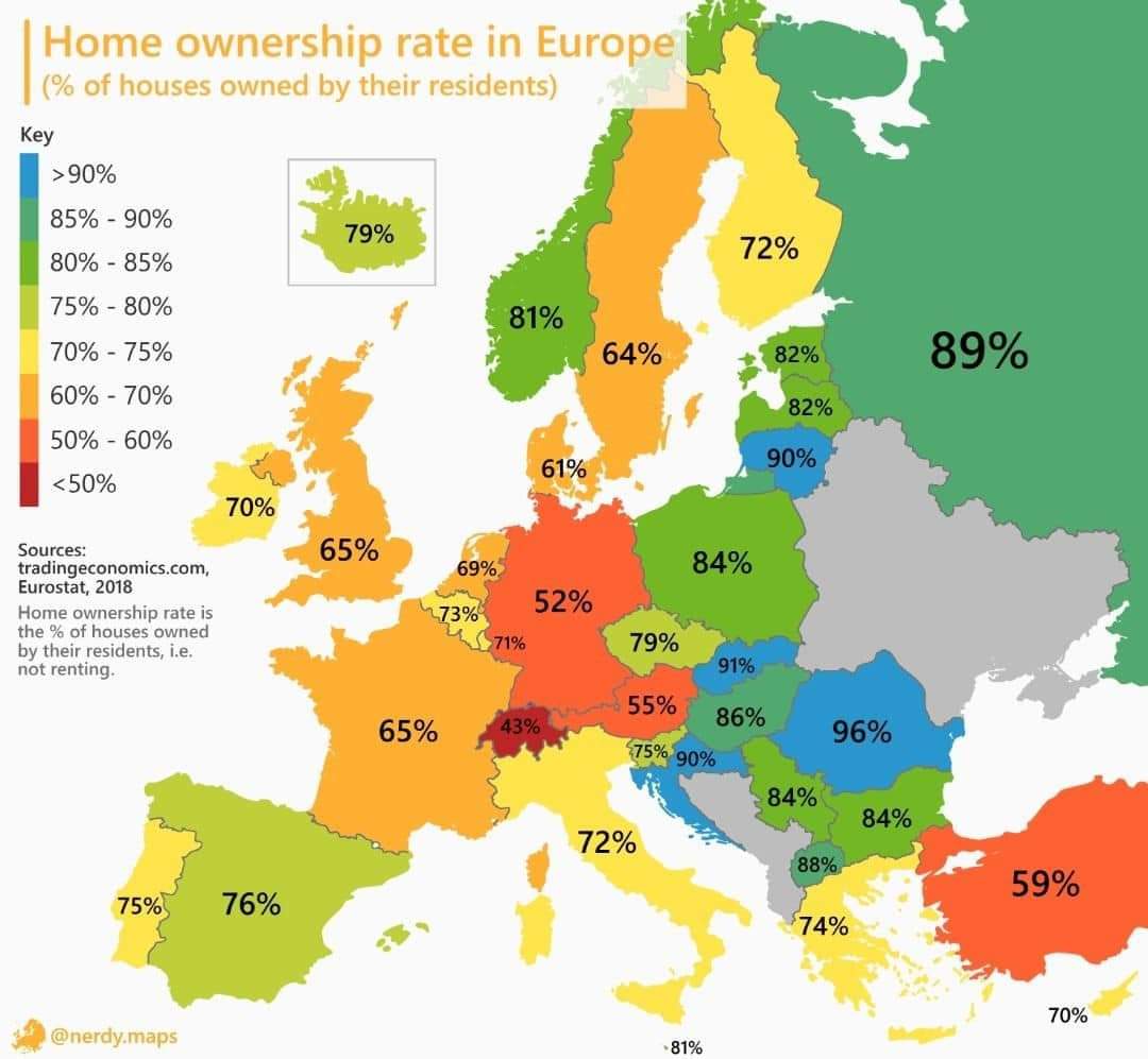 Odsetek właścicieli nieruchomości (domu, mieszkania) w Europie, 2018