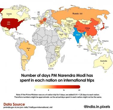 Kraje, które odwiedził premier Indii Narendra Modi, 2022