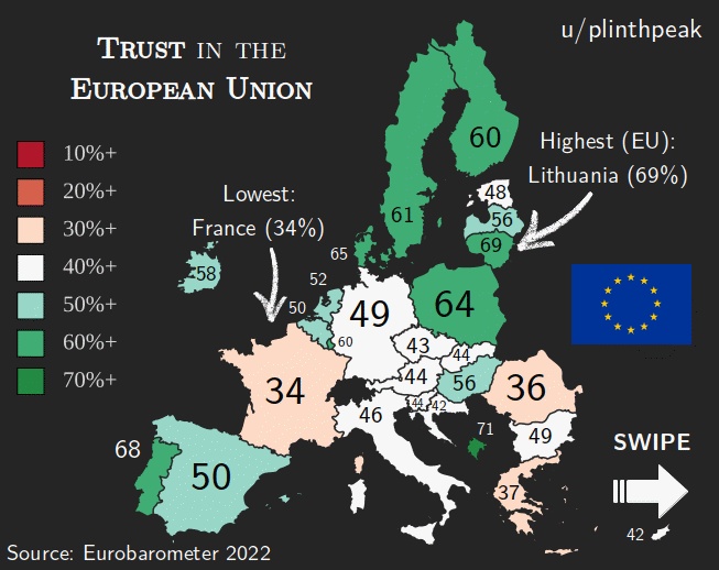 Jakie jest zaufanie do Unii w porównaniu do swojego własnego rządu?, 2022, Eurobarometr