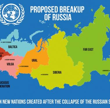 Kraje, które mogłyby powstać w wyniku rozpadu Federacji Rosyjskiej (Rosji) po użyciu przez ten kraj broni jądrowej