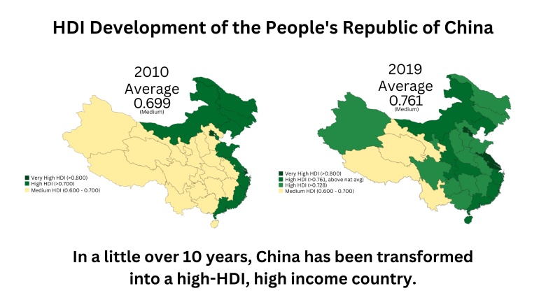 Wskaźnik rozwoju społecznego HDI (od ang. Human Development Index) w Chinach 2010 vs 2019