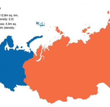 Rosja podzielona na część europejską i azjatycką, demografia, gęstość zaludnienia