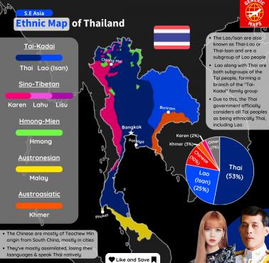 Mapa etniczna Tajlandii