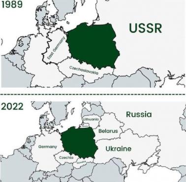 Żadne z państw graniczących z Polską przed 1990 rokiem nie istnieje dzisiaj