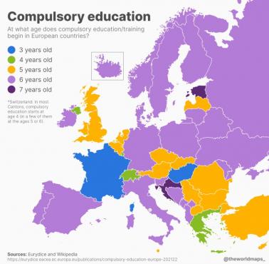 Wiek rozpoczęcia szkoły podstawowej w Europie, 2021