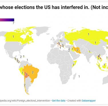 Kraje, w których USA ingerowały w wybory, nie licząc zamachów stanu